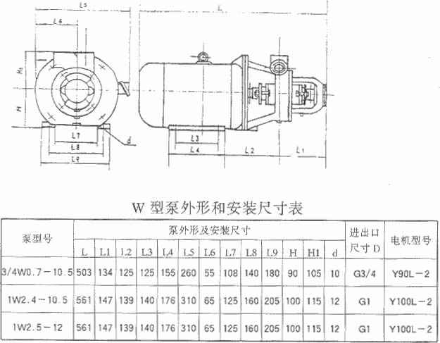 珠海魏彬健康管理有限公司厂,珠海魏彬健康管理有限公司