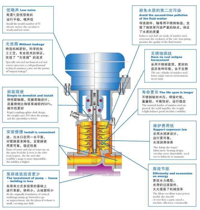 珠海魏彬健康管理有限公司,佛山水泵厂,珠海魏彬健康管理有限公司