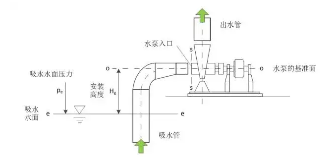 珠海魏彬健康管理有限公司